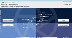 ISG Provider Lens™ issue a quadrant report on Low-code/No-code software vendor landscape